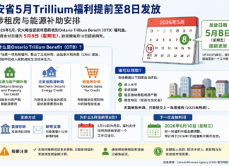 安省5月Trillium福利提前至8日发放 涉租房与能源补助安排